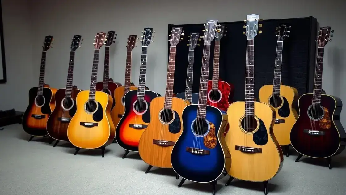 Melhor Violão Gianinni: os 7 melhores em 2026 Melhor Violão Giannini: As 7 Melhores Opções para Comprar